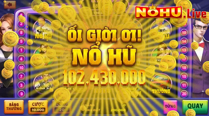 Chiến Thuật Chọn Game Và Thời Điểm Tối Ưu